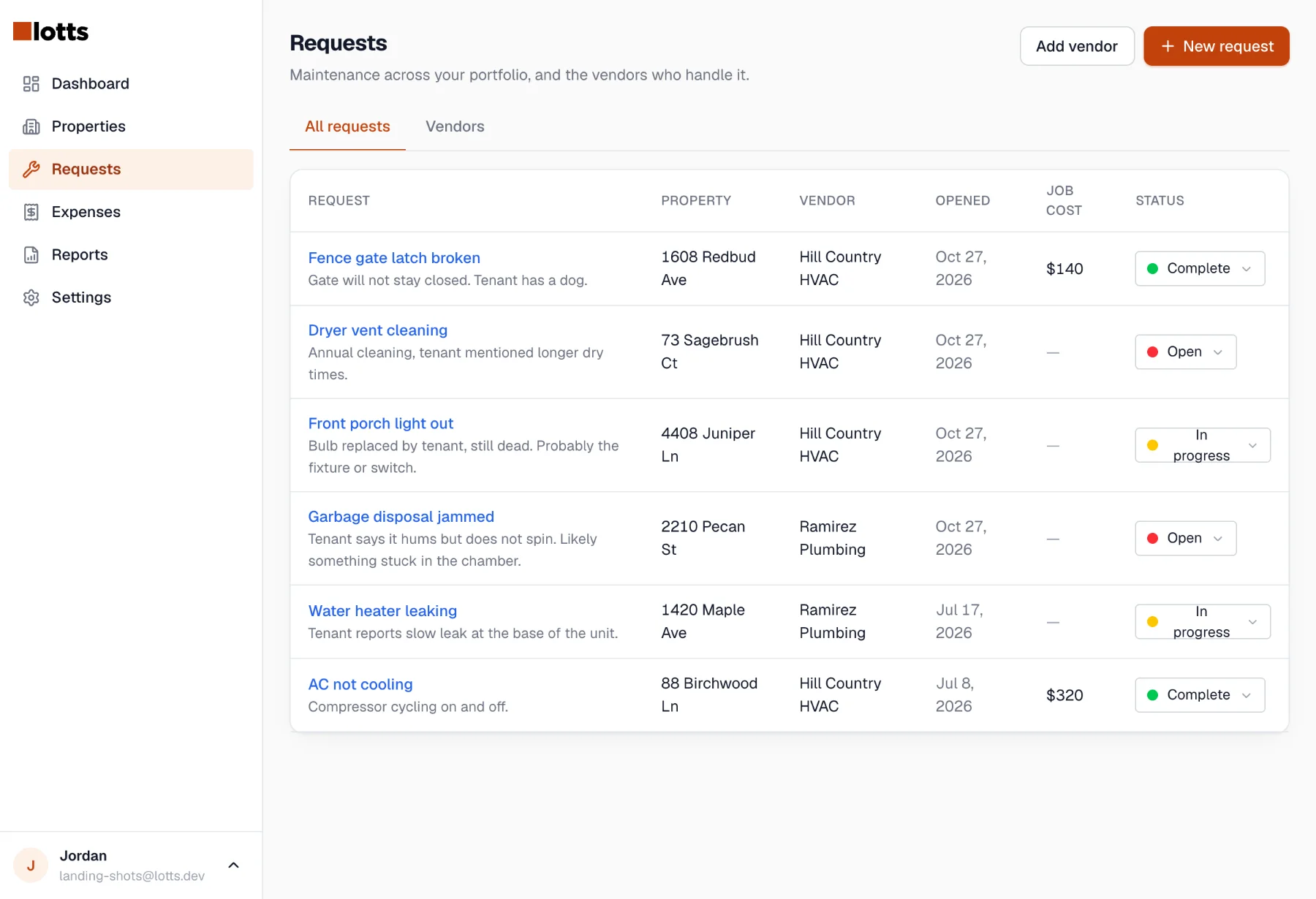 Requests page listing open maintenance across the portfolio